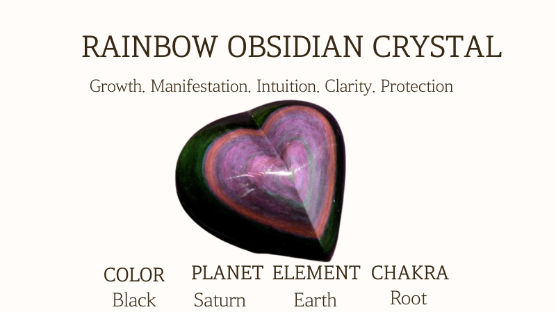 Rainbow Obsidian
